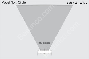 Projector LED - spotlight LED - LED RGB - Circle - پروژکتور ال ای دی - نورافکن ال ای دی - ال ای دی ار جی بی - زاویه پرتاب نور                       