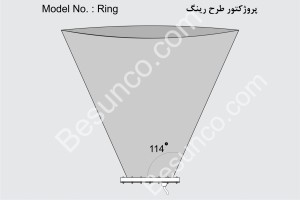 Projector LED - spotlight LED - LED RGB -ring - پروژکتور ال ای دی - نورافکن ال ای دی - ال ای دی ار جی بی - رینگ پرتاب نور                