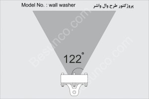 Projector LED - spotlight LED - LED RGB -wall washer- پروژکتور ال ای دی - نورافکن ال ای دی - ال ای دی ار جی بی - وال واشر پرتاب نور                    