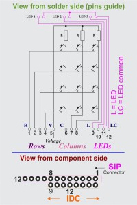 keypad 3x4 matrix keyboard           